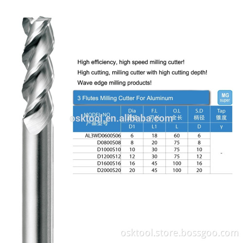 production and sale aluminum tungsten end mill